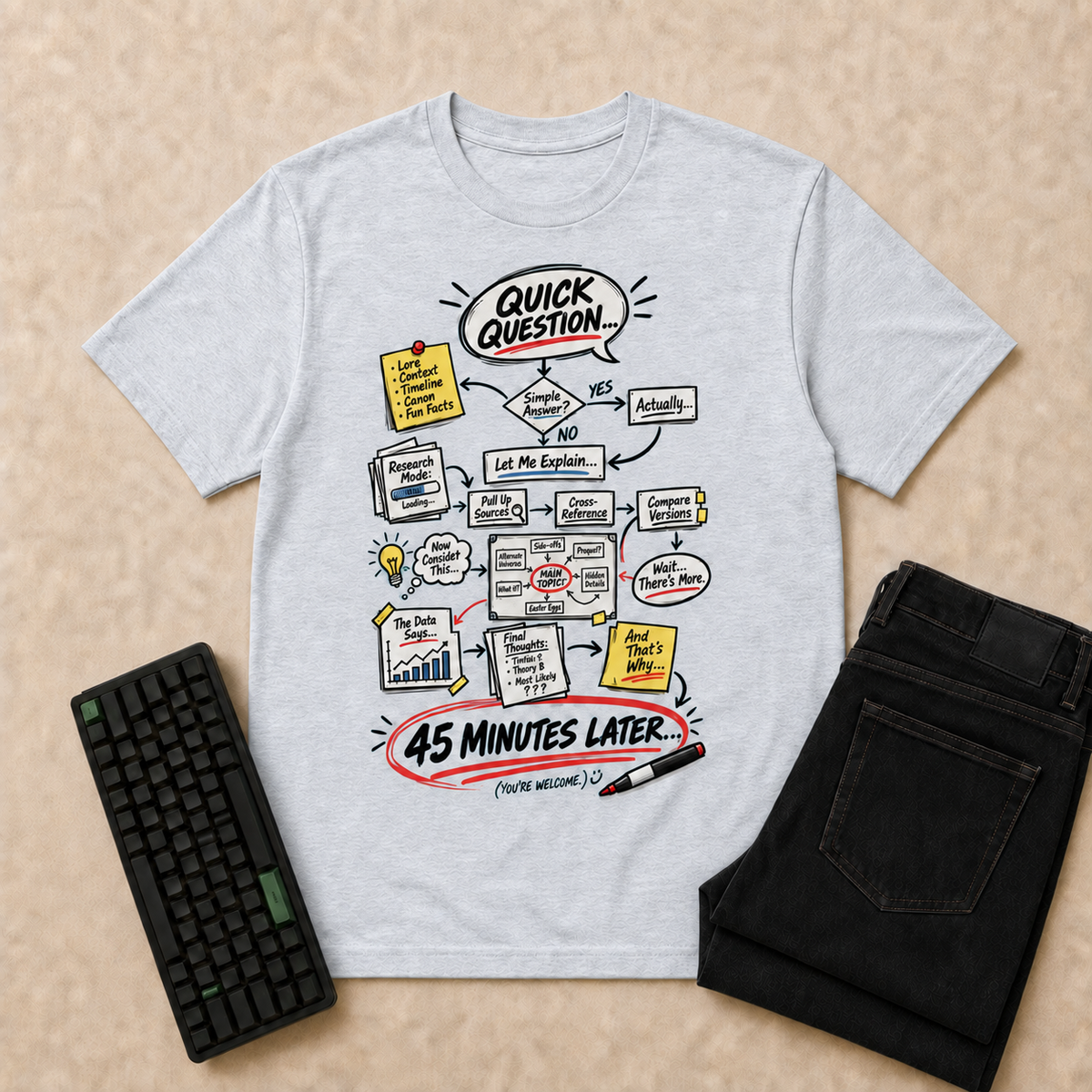 Quick Question... 45 Minutes Later Nerd Life T-Shirt — Ash overhead flat-lay