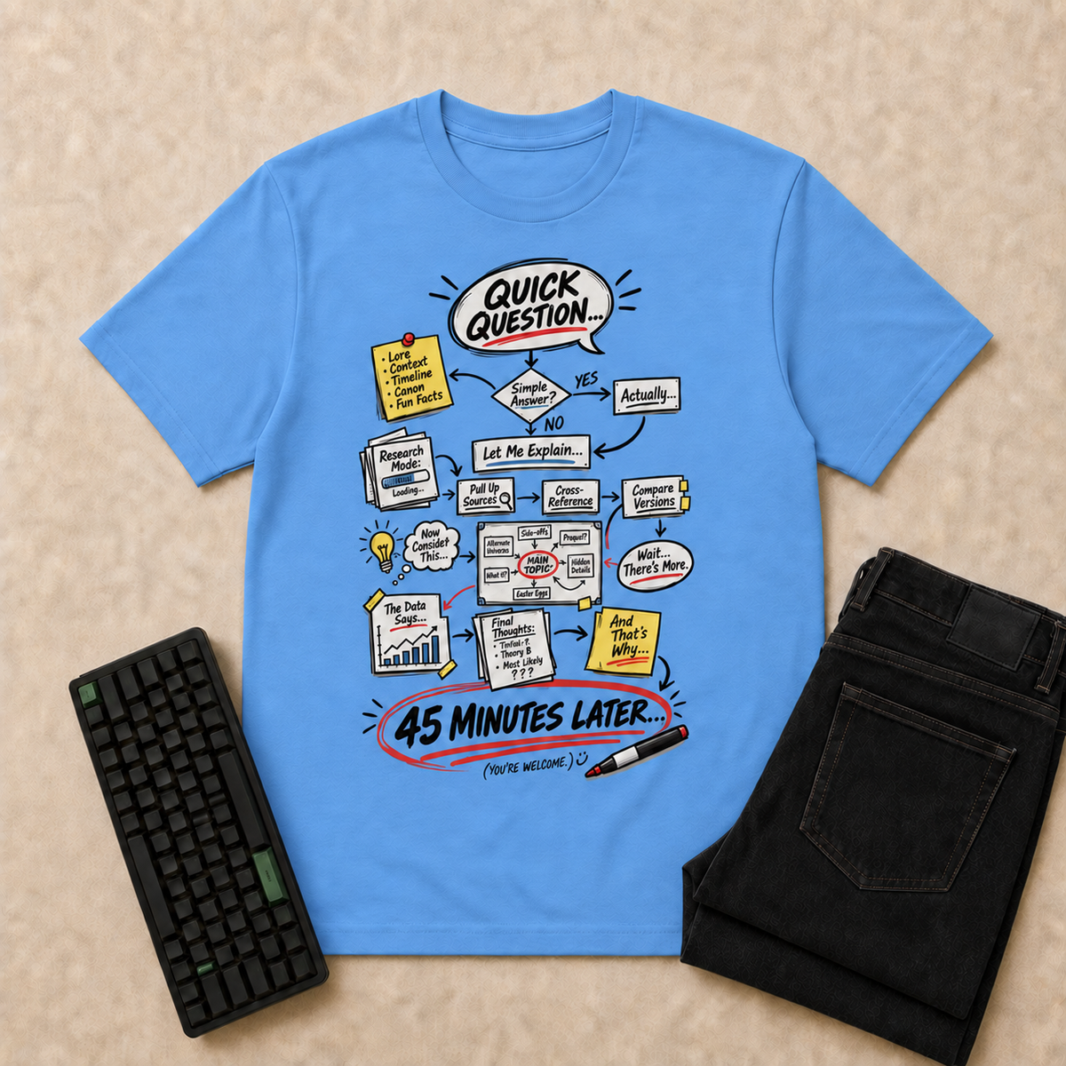 Quick Question... 45 Minutes Later Nerd Life T-Shirt — Carolina Blue overhead flat-lay