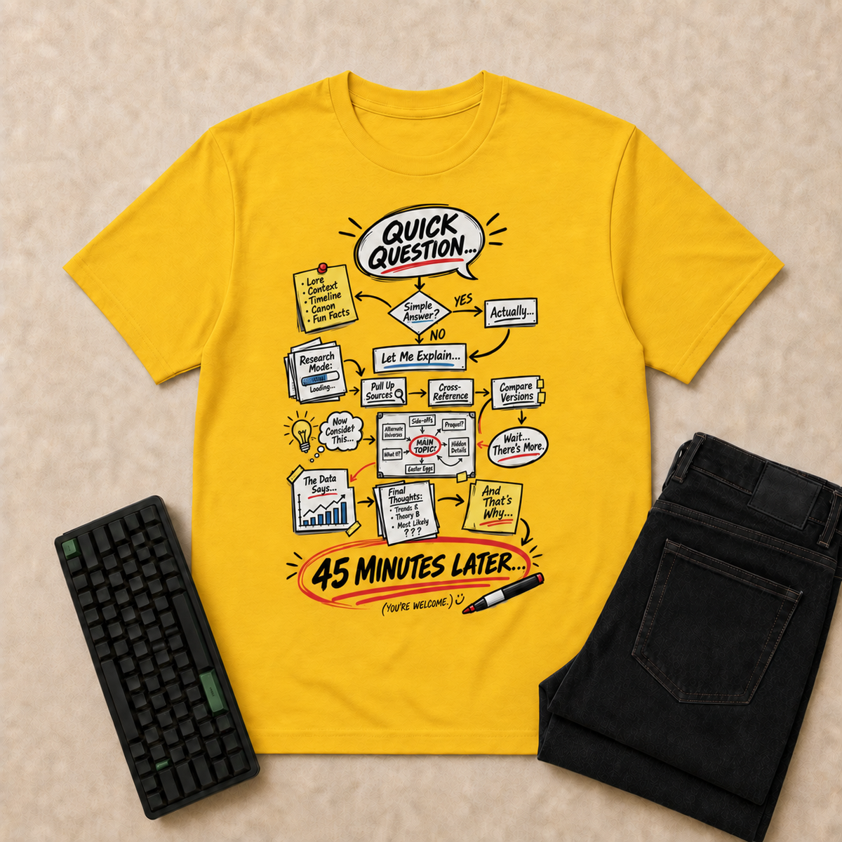 Quick Question... 45 Minutes Later Nerd Life T-Shirt — Gold overhead flat-lay