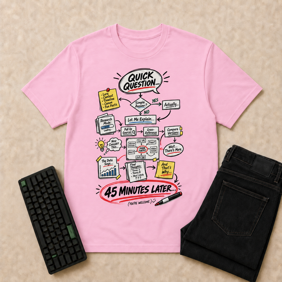 Quick Question... 45 Minutes Later Nerd Life T-Shirt — Light Pink overhead flat-lay