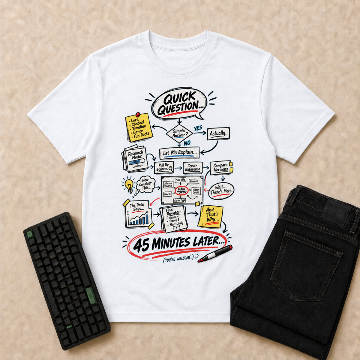 Quick Question... 45 Minutes Later Nerd Life T-Shirt — White overhead flat-lay