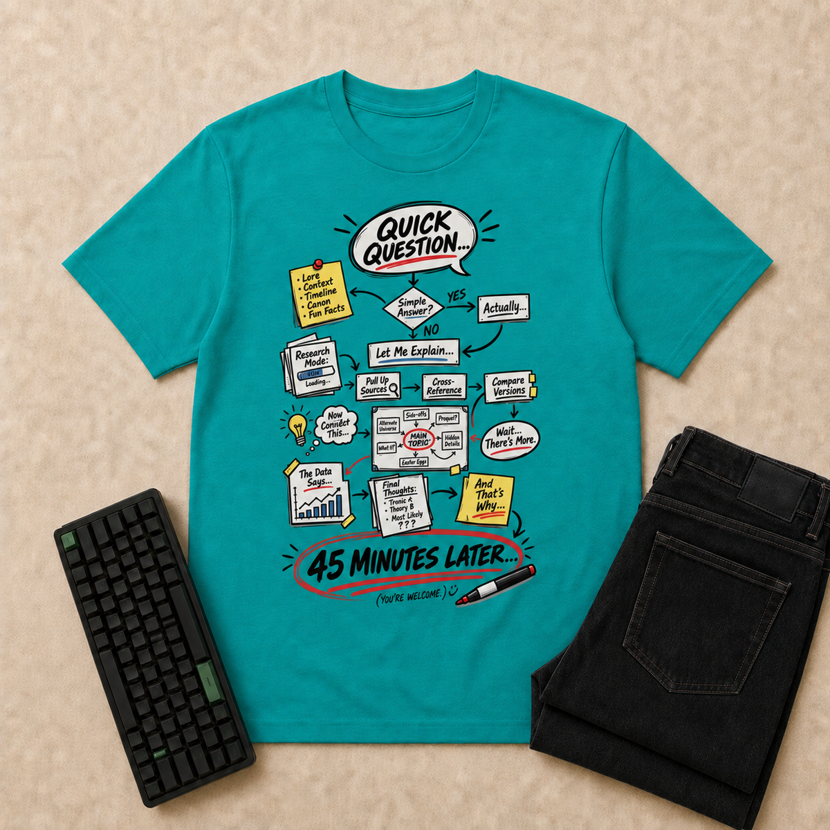 Quick Question 45 Minutes Later Nerd Life T-Shirt flat-lay